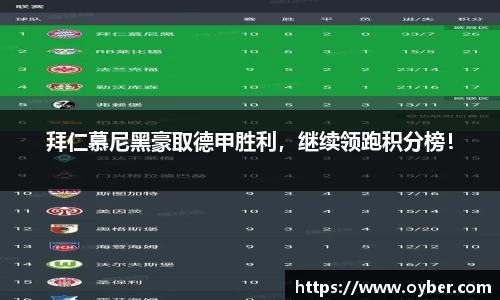 拜仁慕尼黑豪取德甲胜利，继续领跑积分榜！