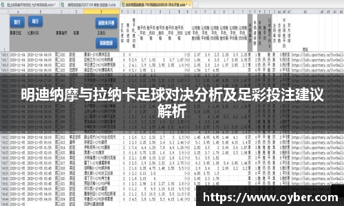 明迪纳摩与拉纳卡足球对决分析及足彩投注建议解析