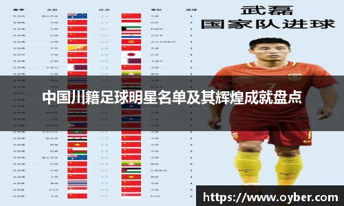中国川籍足球明星名单及其辉煌成就盘点