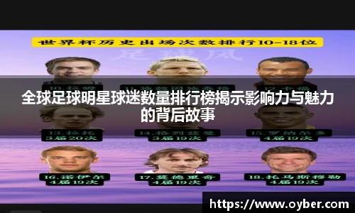 全球足球明星球迷数量排行榜揭示影响力与魅力的背后故事